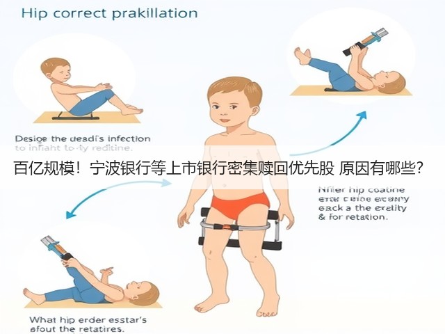 百亿规模!宁波银行等上市银行密集赎回优先股 原因有哪些?(图1) 百亿规模!宁波银行等上市银行密集赎回优先股 原因有哪些?(图1)