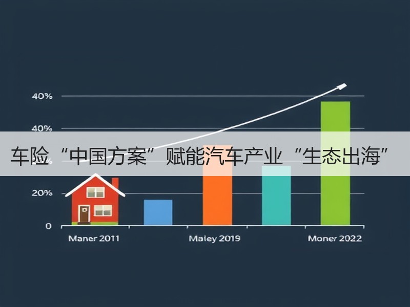 车险“中国方案”赋能汽车产业“生态出海”