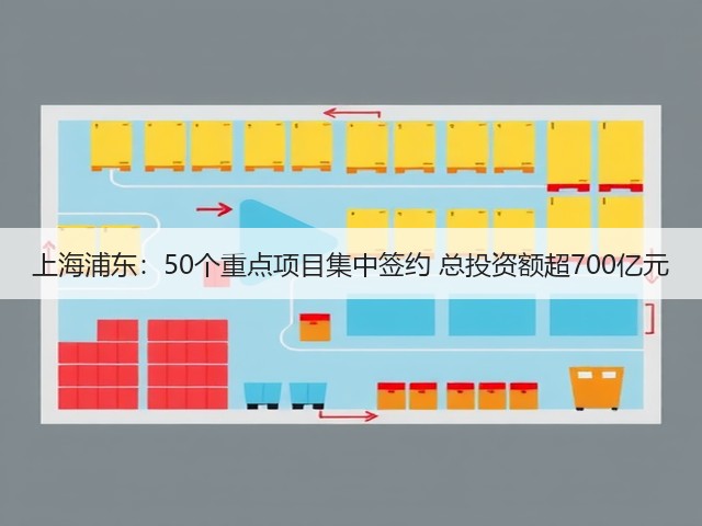 上海浦东：50个重点项目集中签约 总投资额超700亿元(图1)