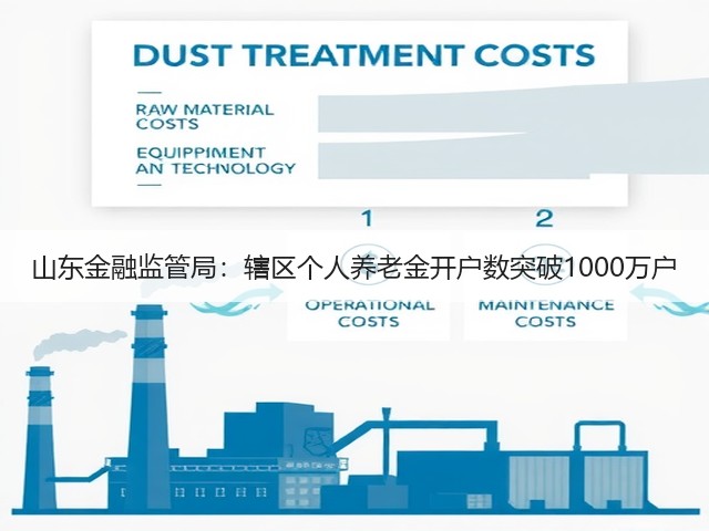 山东金融监管局:辖区个人养老金开户数突破1000万户(图1) 山东金融监管局:辖区个人养老金开户数突破1000万户(图1)
