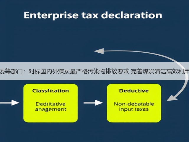 国家发改委等部门:对标国内外煤炭最严格污染物排放要求 完善煤炭清洁高效利用标杆水平(图2) 国家发改委等部门:对标国内外煤炭最严格污染物排放要求 完善煤炭清洁高效利用标杆水平(图2)
