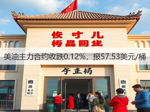 美油主力合约收跌0.12%，报57.53美元/桶(图2)