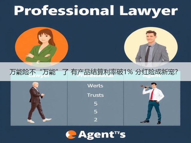 万能险不“万能”了 有产品结算利率破1% 分红险成新宠?(图3) 万能险不“万能”了 有产品结算利率破1% 分红险成新宠?(图3)