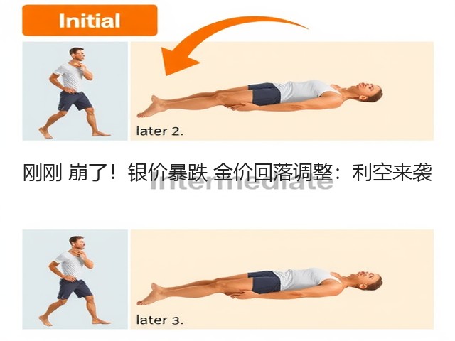 刚刚 崩了!银价暴跌 金价回落调整:利空来袭(图2) 刚刚 崩了!银价暴跌 金价回落调整:利空来袭(图2)
