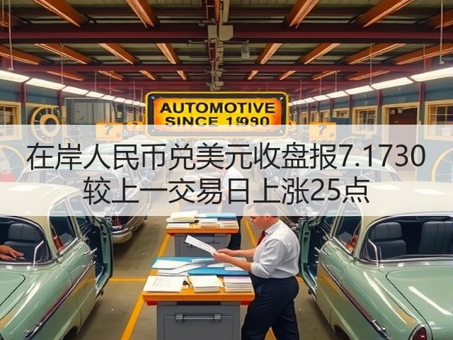 在岸人民币兑美元收盘报7.1730 较上一交易日上涨25点(图1)