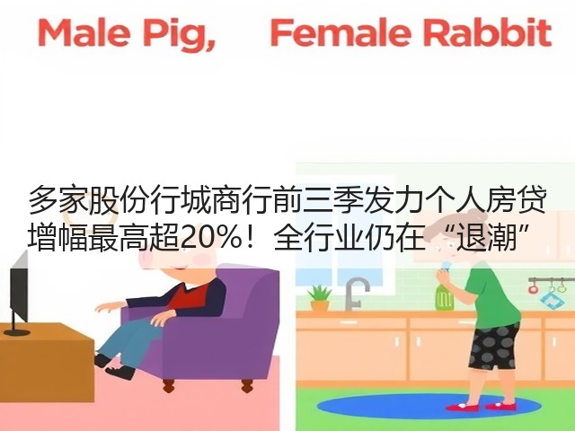 多家股份行城商行前三季发力个人房贷 增幅最高超20%!全行业仍在“退潮”(图3) 多家股份行城商行前三季发力个人房贷 增幅最高超20%!全行业仍在“退潮”(图3)