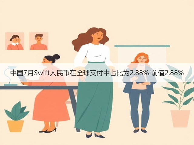 中国7月Swift人民币在全球支付中占比为2.88% 前值2.88%(图1)