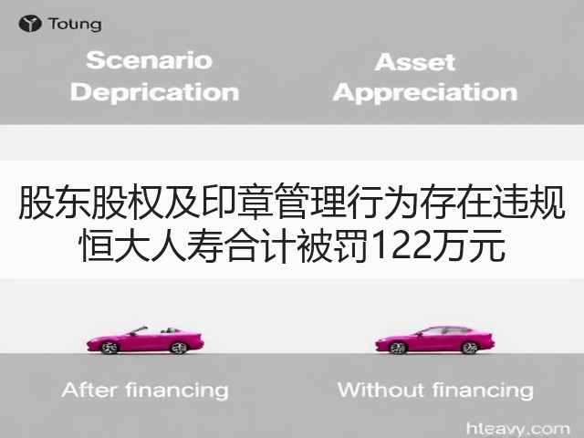 股东股权及印章管理行为存在违规 恒大人寿合计被罚122万元(图1) 股东股权及印章管理行为存在违规 恒大人寿合计被罚122万元(图1)