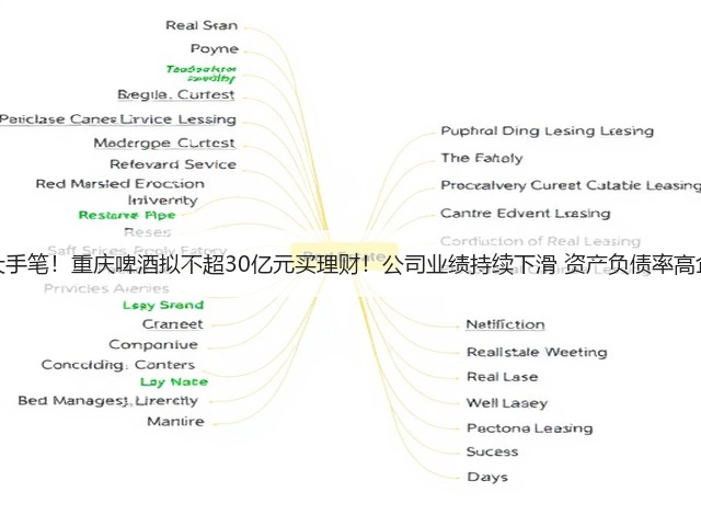 大手笔!重庆啤酒拟不超30亿元买理财!公司业绩持续下滑 资产负债率高企(图2) 大手笔!重庆啤酒拟不超30亿元买理财!公司业绩持续下滑 资产负债率高企(图2)