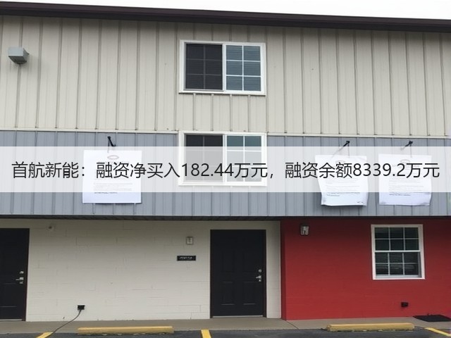 首航新能:融资净买入182.44万元,融资余额8339.2万元(图3) 首航新能:融资净买入182.44万元,融资余额8339.2万元(图3)