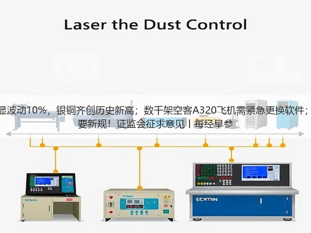 美股五连涨，英特尔明显波动10%，银铜齐创历史新高；数千架空客A320飞机需紧急更换软件；香港将下半旗志哀；重要新规！证监会征求意见丨每经早参(图3)