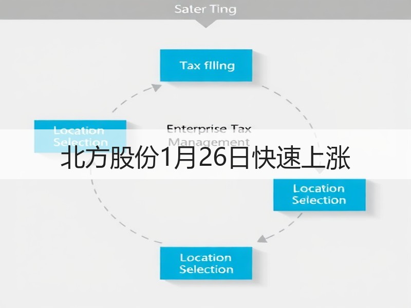 北方股份1月26日快速上涨