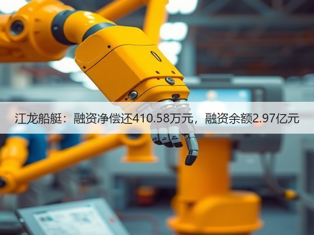 江龙船艇:融资净偿还410.58万元,融资余额2.97亿元(图2) 江龙船艇:融资净偿还410.58万元,融资余额2.97亿元(图2)