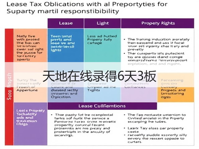 天地在线录得6天3板(图3)