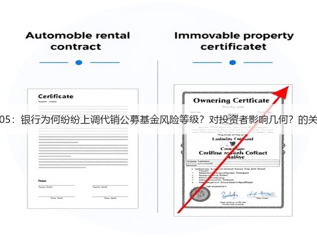 黄金新闻实用指南05：银行为何纷纷上调代销公募基金风险等级？对投资者影响几何？的关键方法与注意事项(图1)