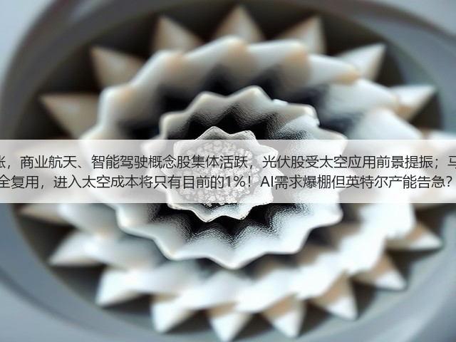 晚报 | 港股三大指数上涨,商业航天、智能驾驶概念股集体活跃,光伏股受太空应用前景提振;马斯克:星舰今年目标完全复用,进入太空成本将只有目前的1%!AI需求爆棚但英特尔产能告急?(图2) 晚报 | 港股三大指数上涨,商业航天、智能驾驶概念股集体活跃,光伏股受太空应用前景提振;马斯克:星舰今年目标完全复用,进入太空成本将只有目前的1%!AI需求爆棚但英特尔产能告急?(图2)