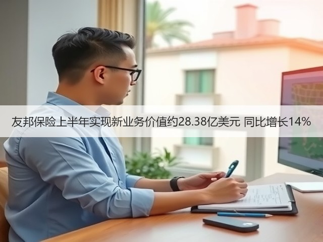 友邦保险上半年实现新业务价值约28.38亿美元 同比增长14%(图2) 友邦保险上半年实现新业务价值约28.38亿美元 同比增长14%(图2)