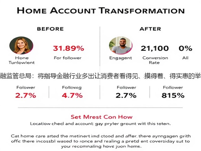 金融监管总局:将指导金融行业多出让消费者看得见、摸得着、得实惠的举措(图2) 金融监管总局:将指导金融行业多出让消费者看得见、摸得着、得实惠的举措(图2)