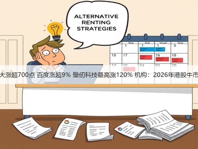 港股大涨超700点 百度涨超9% 壁仞科技最高涨120% 机构：2026年港股牛市延续(图2)