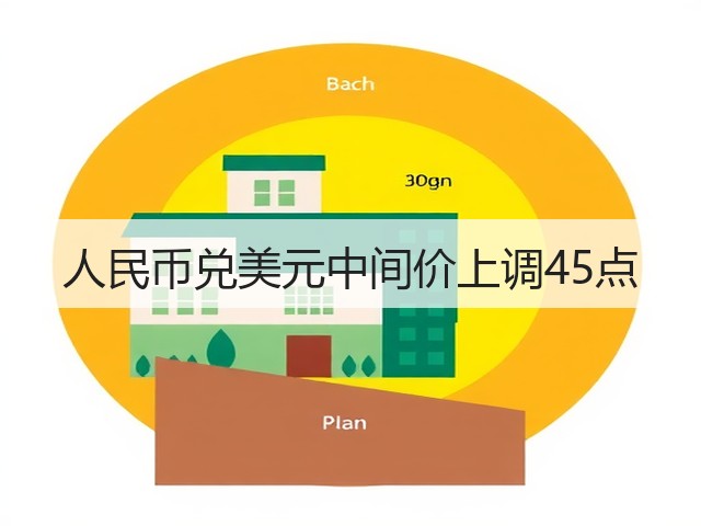 人民币兑美元中间价上调45点(图1)