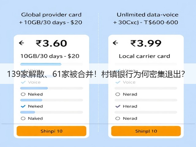 139家解散、61家被合并!村镇银行为何密集退出?(图1) 139家解散、61家被合并!村镇银行为何密集退出?(图1)