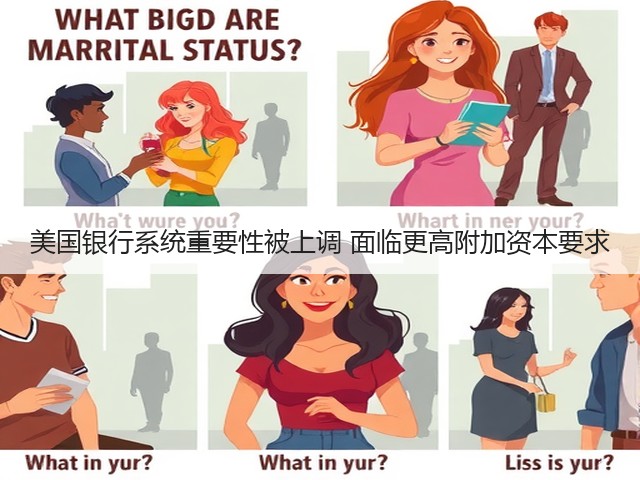 美国银行系统重要性被上调 面临更高附加资本要求(图1)
