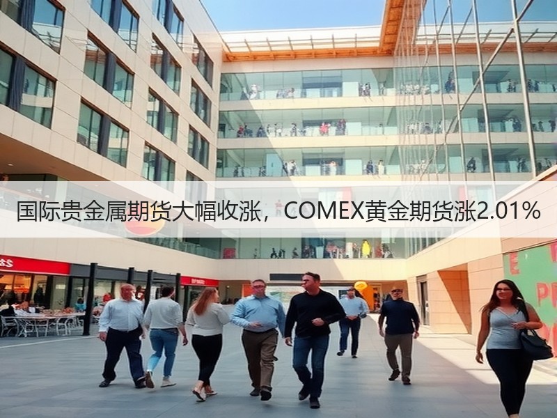 国际贵金属期货大幅收涨，COMEX黄金期货涨2.01%