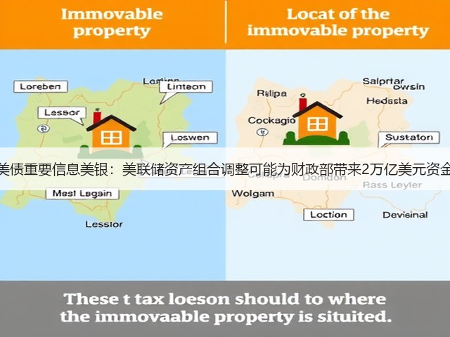 美债重要信息美银:美联储资产组合调整可能为财政部带来2万亿美元资金(图1) 美债重要信息美银:美联储资产组合调整可能为财政部带来2万亿美元资金(图1)