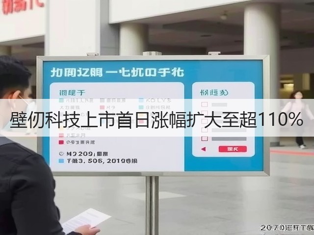 壁仞科技上市首日涨幅扩大至超110%(图1) 壁仞科技上市首日涨幅扩大至超110%(图1)