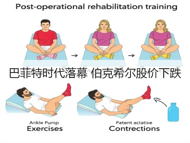 巴菲特时代落幕 伯克希尔股价下跌(图3)