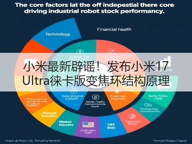 小米最新辟谣!发布小米17 Ultra徕卡版变焦环结构原理(图2) 小米最新辟谣!发布小米17 Ultra徕卡版变焦环结构原理(图2)