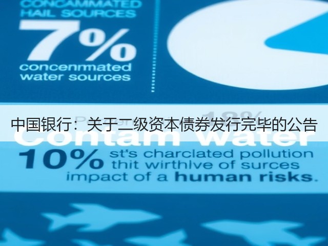 中国银行：关于二级资本债券发行完毕的公告(图1)