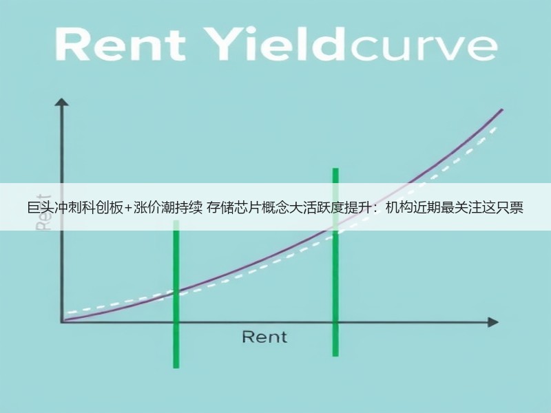 巨头冲刺科创板+涨价潮持续 存储芯片概念大活跃度提升：机构近期最关注这只票