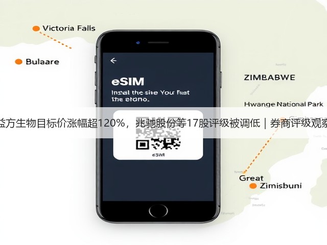 益方生物目标价涨幅超120%,兆驰股份等17股评级被调低|券商评级观察(图2) 益方生物目标价涨幅超120%,兆驰股份等17股评级被调低|券商评级观察(图2)