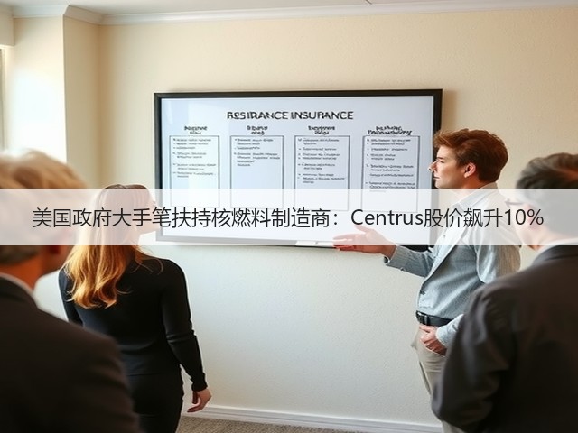美国政府大手笔扶持核燃料制造商:Centrus股价飙升10%(图3) 美国政府大手笔扶持核燃料制造商:Centrus股价飙升10%(图3)