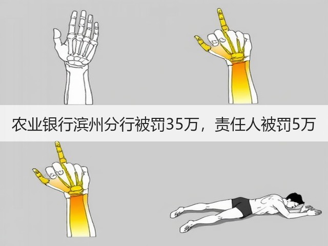 农业银行滨州分行被罚35万,责任人被罚5万(图2) 农业银行滨州分行被罚35万,责任人被罚5万(图2)