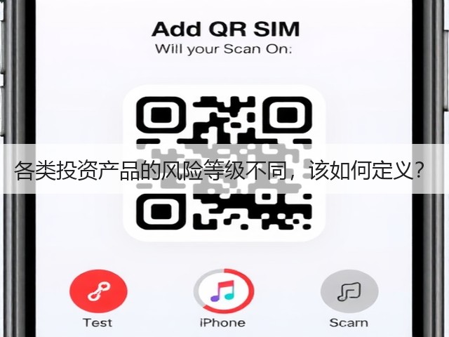 各类投资产品的风险等级不同,该如何定义?(图1) 各类投资产品的风险等级不同,该如何定义?(图1)