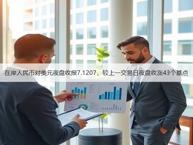 在岸人民币对美元夜盘收报7.1207，较上一交易日夜盘收涨43个基点(图3)