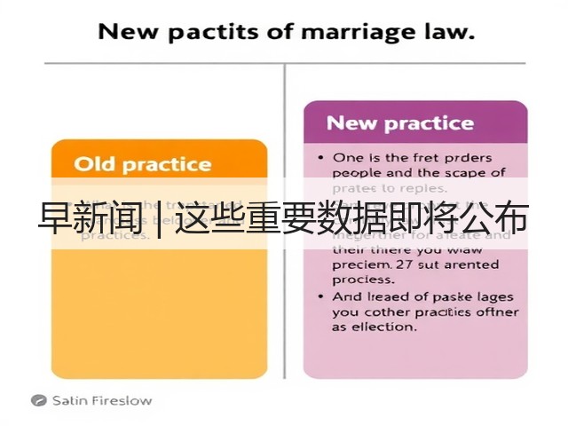 早新闻 | 这些重要数据即将公布(图2)