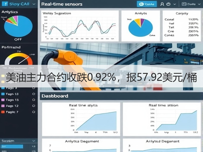 美油主力合约收跌0.92%，报57.92美元/桶