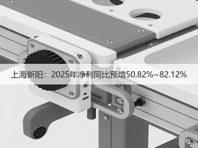上海新阳:2025年净利同比预增50.82%~82.12%(图1) 上海新阳:2025年净利同比预增50.82%~82.12%(图1)