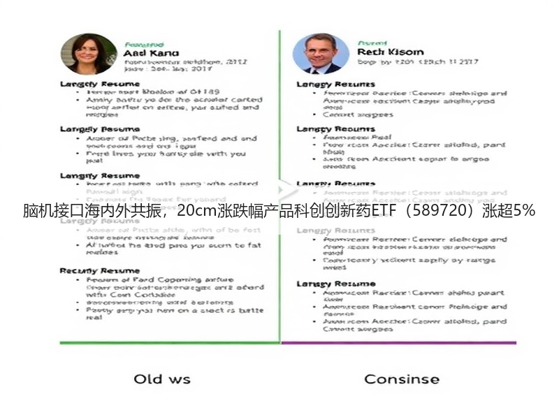 脑机接口海内外共振，20cm涨跌幅产品科创创新药ETF（589720）涨超5%