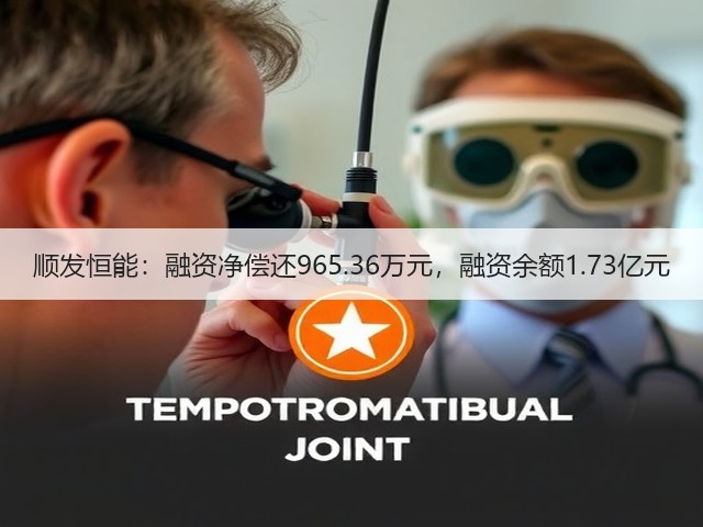 顺发恒能：融资净偿还965.36万元，融资余额1.73亿元(图3)