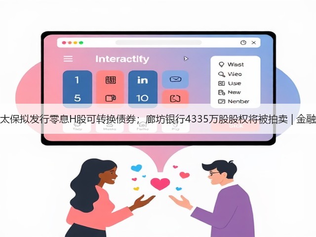 中国太保拟发行零息H股可转换债券;廊坊银行4335万股股权将被拍卖 | 金融早参(图3) 中国太保拟发行零息H股可转换债券;廊坊银行4335万股股权将被拍卖 | 金融早参(图3)