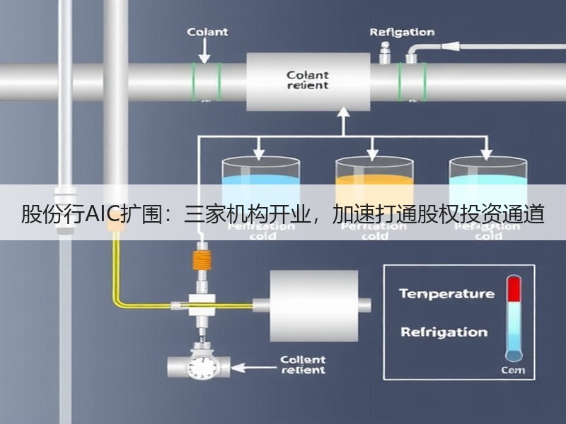 股份行AIC扩围：三家机构开业，加速打通股权投资通道