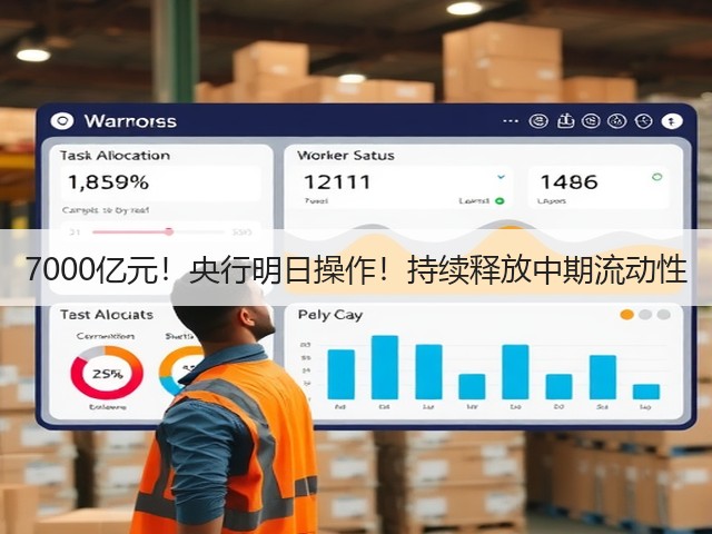7000亿元！央行明日操作！持续释放中期流动性(图2)