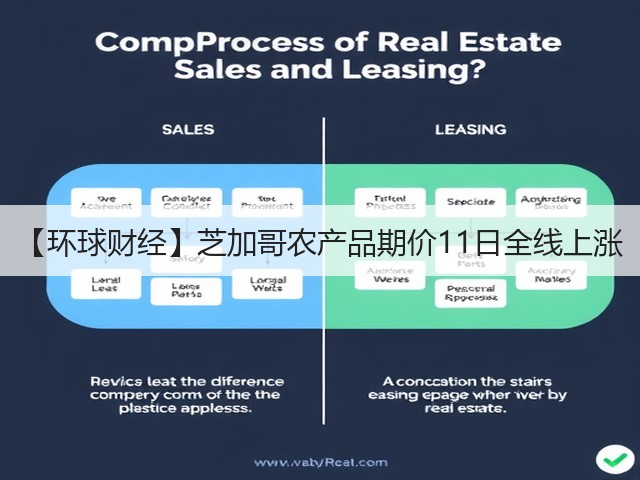 【环球财经】芝加哥农产品期价11日全线上涨(图1) 【环球财经】芝加哥农产品期价11日全线上涨(图1)