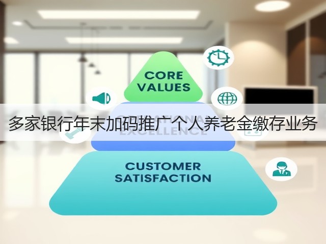 多家银行年末加码推广个人养老金缴存业务(图1)