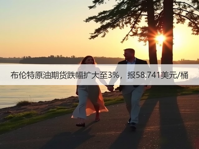 布伦特原油期货跌幅扩大至3%，报58.741美元/桶(图1)