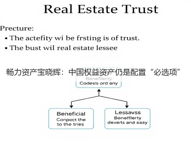 畅力资产宝晓辉:中国权益资产仍是配置“必选项”(图2) 畅力资产宝晓辉:中国权益资产仍是配置“必选项”(图2)